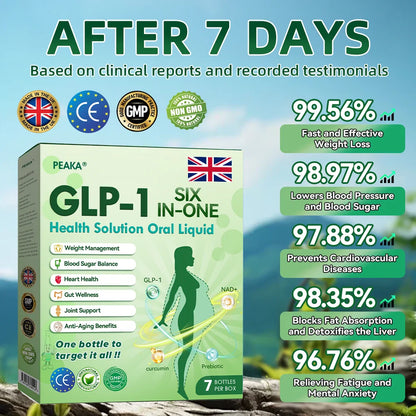 【🇬🇧𝐋𝐚𝐬𝐭 𝐃𝐚𝐲 – 𝟖𝟎% 𝐎𝐟𝐟 】🌿𝐏𝐄𝐀𝐊𝐀® 𝐆𝐋𝐏-𝟏 𝐒𝐢𝐱-𝐢𝐧-𝐎𝐧𝐞 𝐇𝐞𝐚𝐥𝐭𝐡 𝐒𝐨𝐥𝐮𝐭𝐢𝐨𝐧 𝐎𝐫𝐚𝐥 𝐋𝐢𝐪𝐮𝐢𝐝 (𝐉𝐮𝐬𝐭 𝐨𝐧𝐞 𝐝𝐨𝐬𝐞 𝐚 𝐝𝐚𝐲 — 𝐯𝐢𝐬𝐢𝐛𝐥𝐞 𝐫𝐞𝐬𝐮𝐥𝐭𝐬 𝐢𝐧 𝐣𝐮𝐬𝐭 𝟕 𝐝𝐚𝐲𝐬) ✅ 𝐅𝐨𝐫 𝐨𝐛𝐞𝐬𝐢𝐭𝐲, 𝐜𝐚𝐫𝐝𝐢𝐨𝐯𝐚𝐬𝐜𝐮𝐥𝐚𝐫 𝐡𝐞𝐚𝐥𝐭𝐡, 𝐝𝐢𝐚𝐛𝐞𝐭𝐞𝐬, 𝐬𝐥𝐞𝐞𝐩 𝐚𝐩𝐧𝐨𝐞𝐚, 𝐣𝐨𝐢𝐧𝐭 𝐢𝐬𝐬𝐮𝐞𝐬, 𝐚𝐧𝐝 𝐦𝐨𝐫𝐞